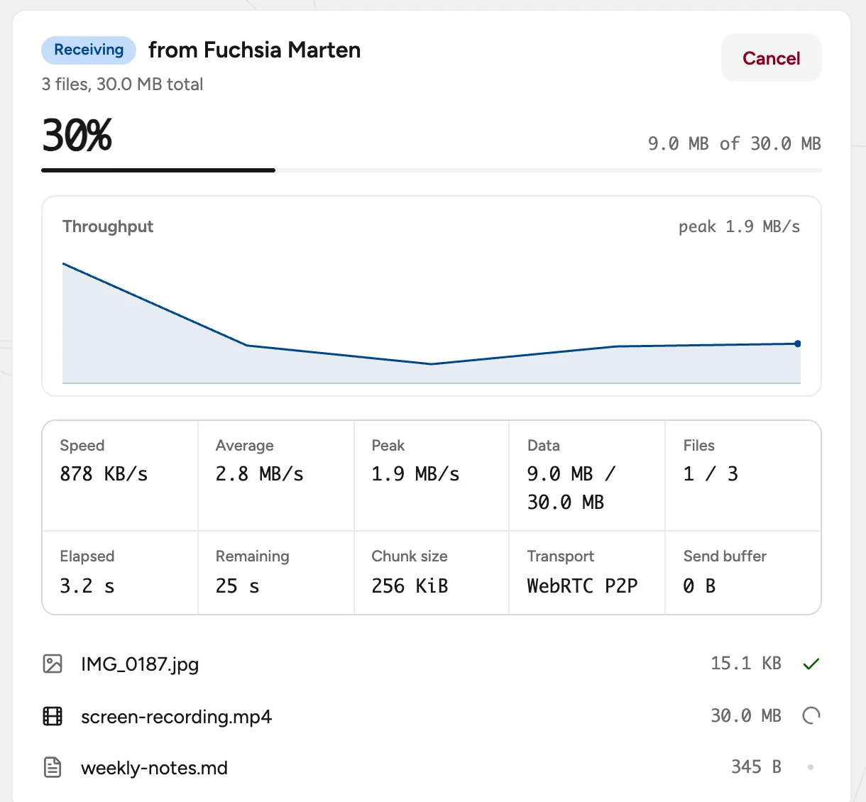 A transfer in progress at 30 percent, with a throughput chart and a grid of statistics reading 878 KB/s, chunk size 256 KiB, transport WebRTC P2P, and send buffer 0 B
